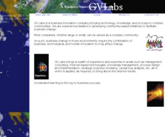 Gvlabs.com(Gvlabs) Screenshot