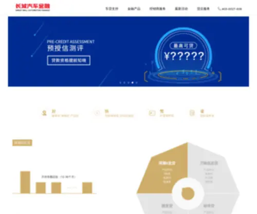 GWMFC.com(长城汽车金融) Screenshot