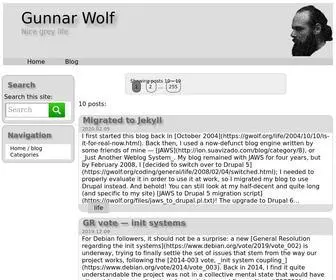 Gwolf.org(Gunnar Wolf) Screenshot