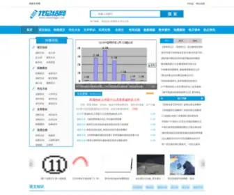 Gxxing.cn(果香文学网) Screenshot