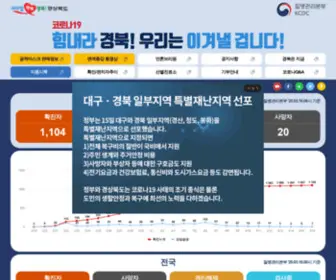 Gyeongbuk.go.kr(경상북도) Screenshot