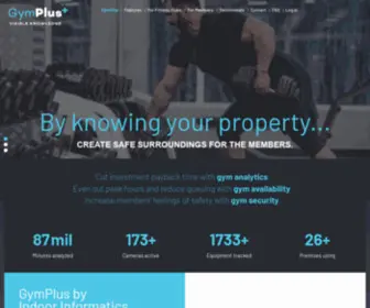 GYMplus.fi(Gym Security) Screenshot