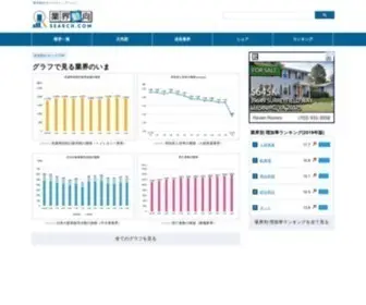 Gyokai-Search.com(業界の動向やランキング、シェアなどを分析) Screenshot