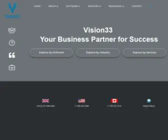 Gzed.com(SAP Business One Partner) Screenshot