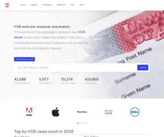 H1B.work(Thousands of h1b employers sponsors use h1b work to turn their ideas into reality. h1b visa) Screenshot