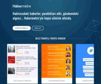 Habermetre.com(İnsansız Haber Analiz ve Raporlama) Screenshot