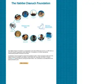 Habiba.org(A nonprofit organization whose objective) Screenshot