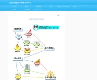 Hachiwaresystem.com(お金の仕組みで日本を守ろう) Screenshot