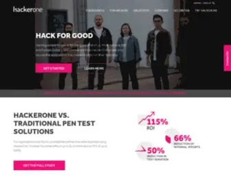 Hackerone-User-Content.com(Hackerone User Content) Screenshot