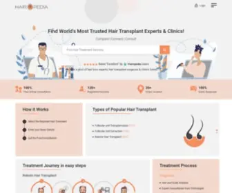 Hairopedia.com(Find Most Trusted Hair Transplant Center) Screenshot