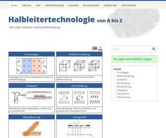 Halbleiter.org(Halbleitertechnologie von A bis Z) Screenshot