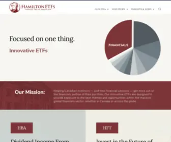 Hamiltonetfs.com(Financial Sector Specialists) Screenshot