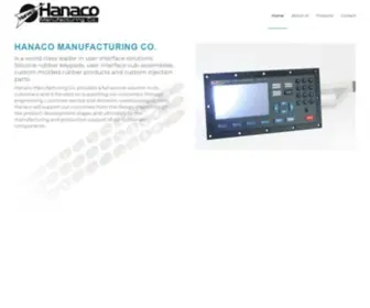 Hanaco.com(World class leader in user interface components) Screenshot