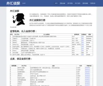 Haoqq.net(金融网) Screenshot