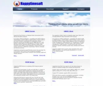 Happytimesoft.com(Happytime ONVIF &amp; RTSP Source Code) Screenshot
