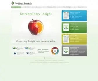 Harbingerresearch.com(Harbinger) Screenshot