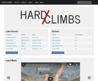 Hardclimbs.info(Hardclimbs info) Screenshot