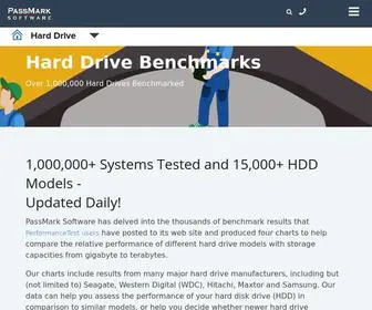 Harddrivebenchmark.net(And compared in graph form) Screenshot