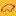 Hardwaylab.com Favicon