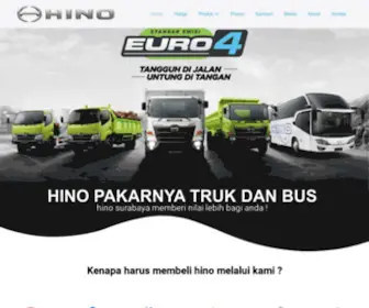 Hargahinosurabaya.com Screenshot