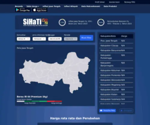 Hargajateng.org(Sihati) Screenshot