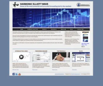 Harmonic-Ewave.com(Harmonic Elliott Wave) Screenshot