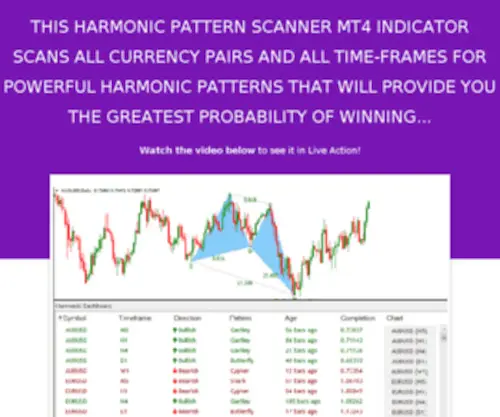 HarmonicPatternscanner.com(See related links to what you are looking for) Screenshot