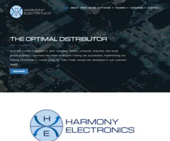 Harmonyelectronics.co.za(Hardware and Software Supplier) Screenshot