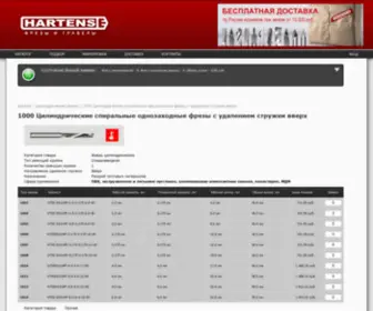 Hartense.ru(Фрезы) Screenshot