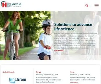 Harvardbioscience.com(Harvard Bioscience) Screenshot