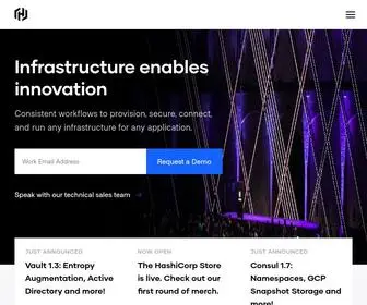 Hashicorp.com(Infrastructure enables innovation) Screenshot