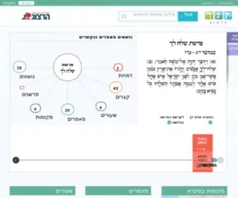 Hatanakh.com(התנך) Screenshot