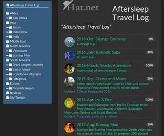 Hat.net(Aftersleep Travel Log) Screenshot