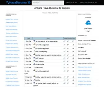 Havadurumu30Gunluk.net(Hava durumu 30 günlük) Screenshot