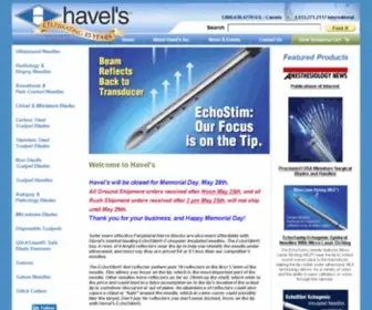 Havels.com(Havels eShop) Screenshot