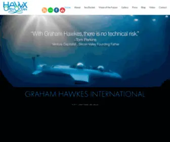 HawXopenocean.com(HawXopenocean) Screenshot