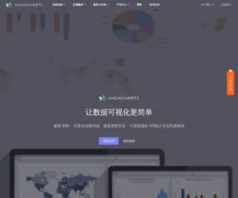 Hcharts.cn(Highcharts中文网) Screenshot