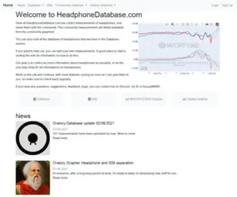 Headphonedatabase.com(HeadphoneDatabase) Screenshot