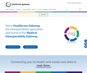 Healthcaregateway.co.uk(Healthcare Gateway) Screenshot