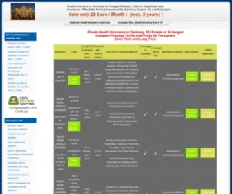 Healthinsurancegermany.com(Health Insurance in Germany from) Screenshot