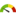 Healthmattersinvc.org Favicon
