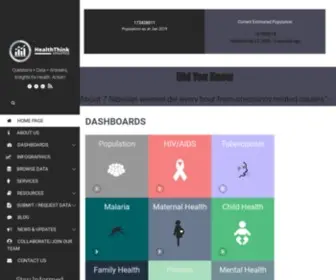 Healththink.org(Health Think Analytics) Screenshot