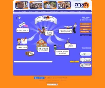 Heara.co.il(תכניות העשרה) Screenshot