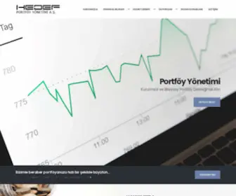 Hedefportfoy.com.tr(Hedef) Screenshot