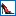 Heelsforyou.com Favicon