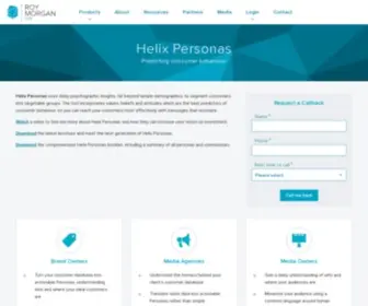 Helixpersonas.com.au(Helix Personas) Screenshot