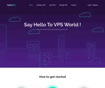 Hello-VPS.com(Hello VPS) Screenshot