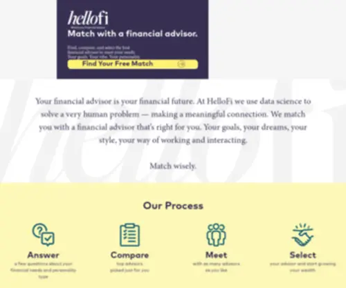 Hellofi.com(Most Advanced Social Networking Website) Screenshot