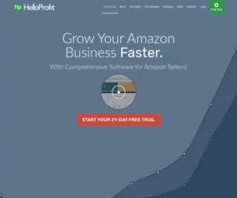 Helloprofit.com(Amazon Seller Analytics & PPC Software Tool) Screenshot