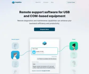 Helpwire.app(Free And Simple Remote Support) Screenshot